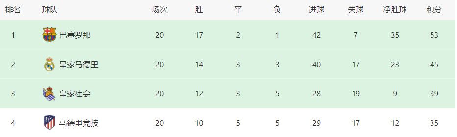 你送给对面点球，你应得的。